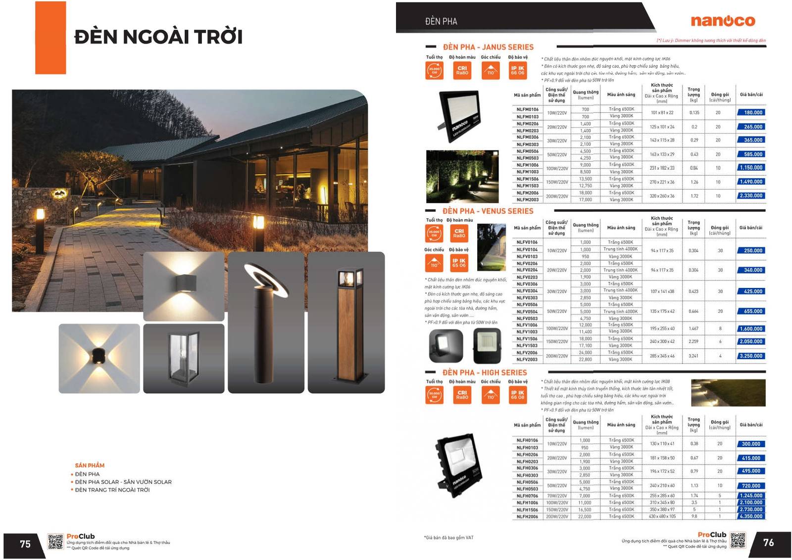 Thiết bị điện NANOCO Catalogue và Bảng giá mới nhất /Page 38